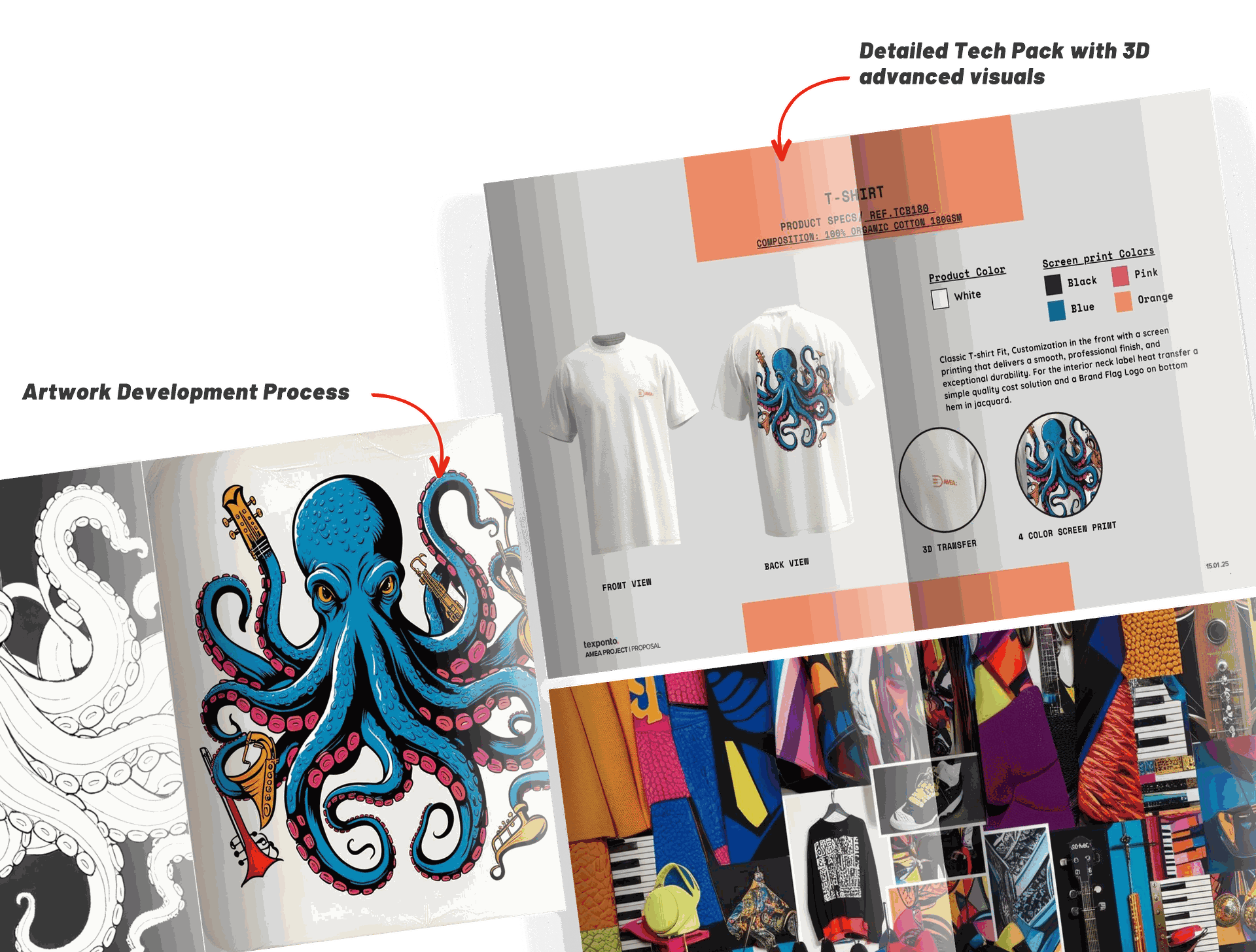Services Texponto Services Texponto